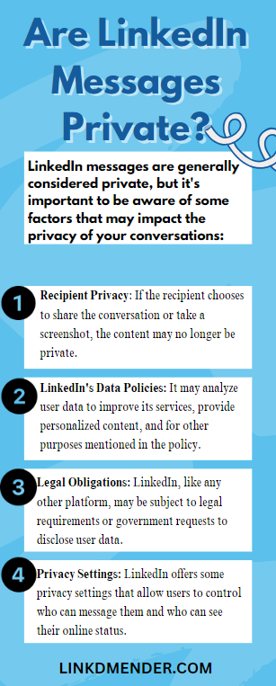 An infographic Illustration of Are LinkedIn messages private?