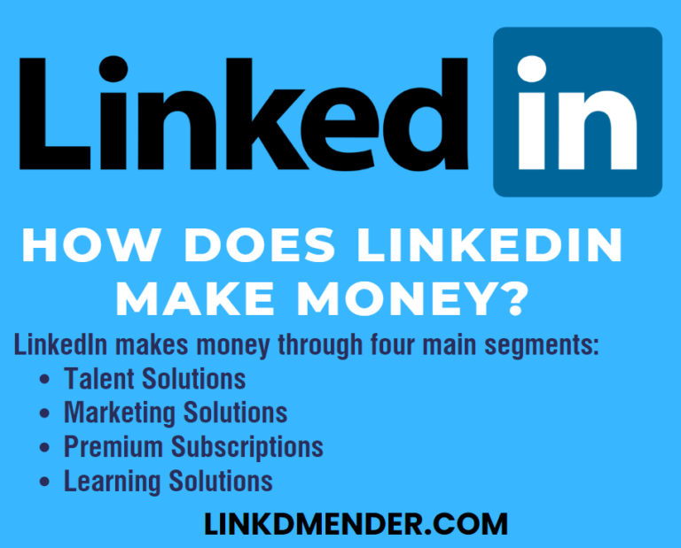 An Image Illustrating: How Does LinkedIn Make Money?