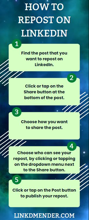 An Infographic Illustrating: How to Repost on LinkedIn