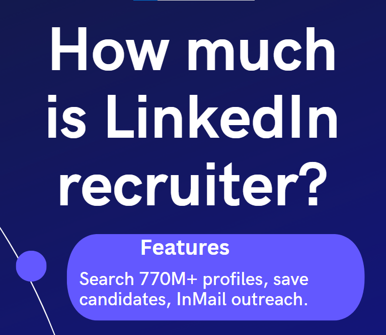 An image illustrating; How much is LinkedIn recruiter?
